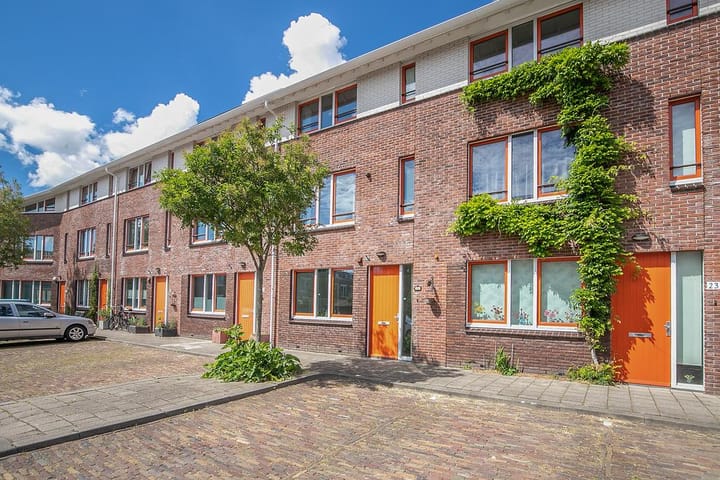 huurwoning vinden leuvenheim