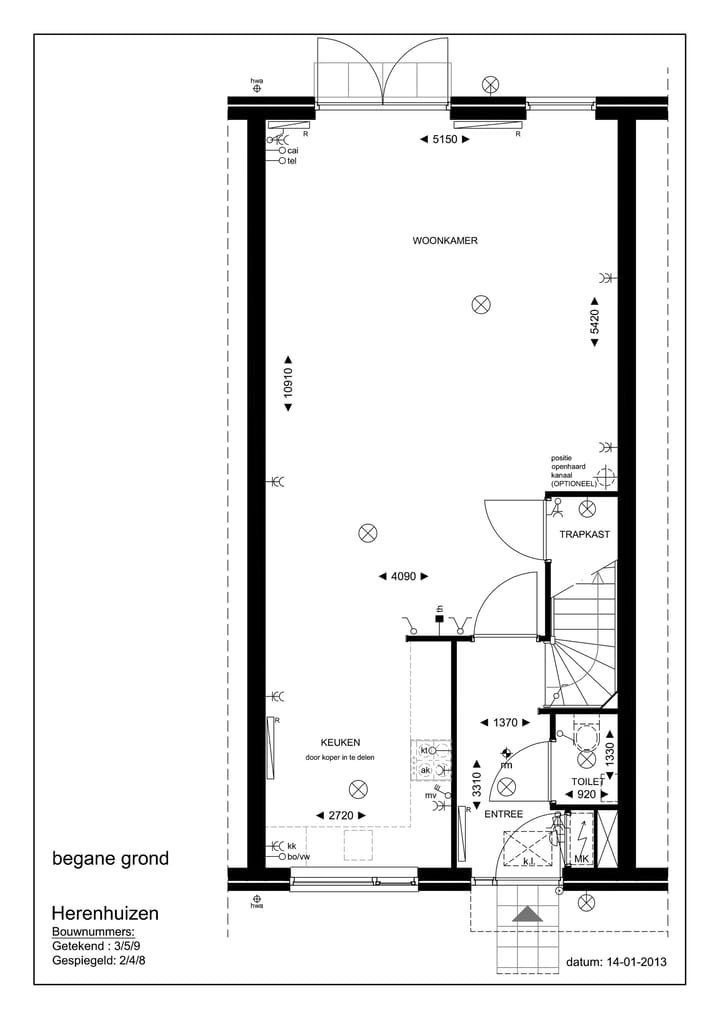 huurwoning vinden rijs
